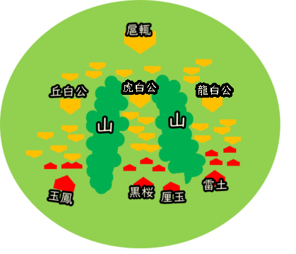 桓騎の死んだフリ伏兵が可能かどうか 真剣に考えた キングダムネタバレ考察 はじめての三国志