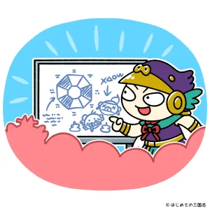 八門金鎖陣を説明する曹仁