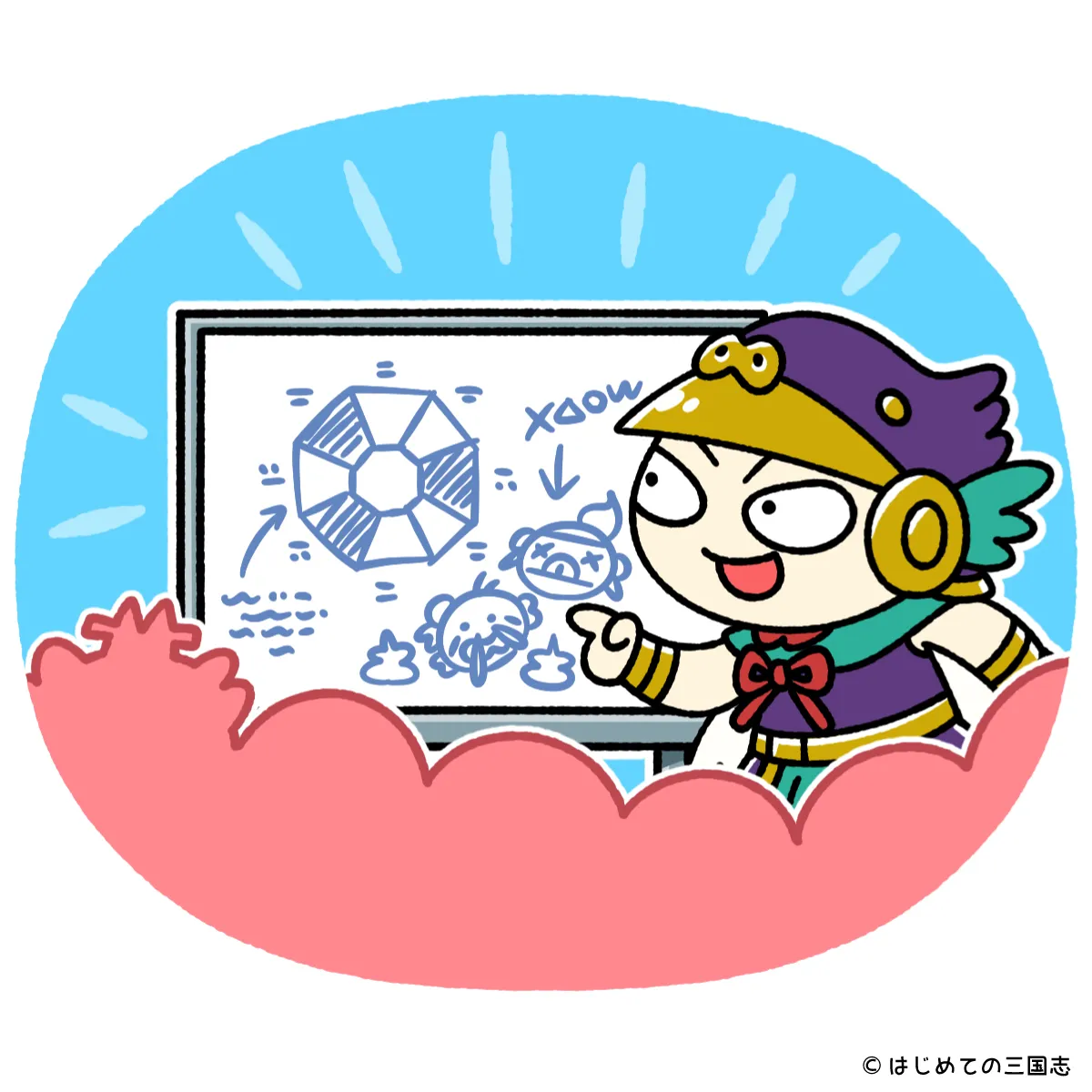 八門金鎖陣を説明する曹仁