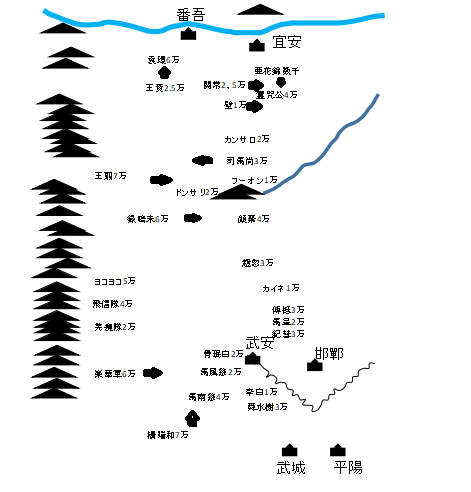 趙攻略戦マップ