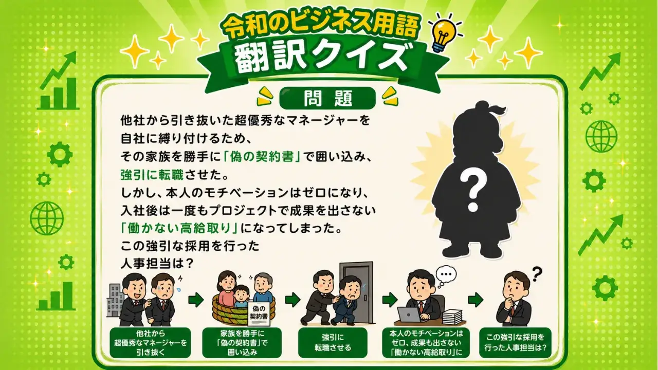 【問題】他社から優秀なマネージャーを引き抜くため、家族を偽の契約書で囲い込み強引に転職させた「ブラック人事担当」は誰?(生配信に利用した資料キャプチャ)