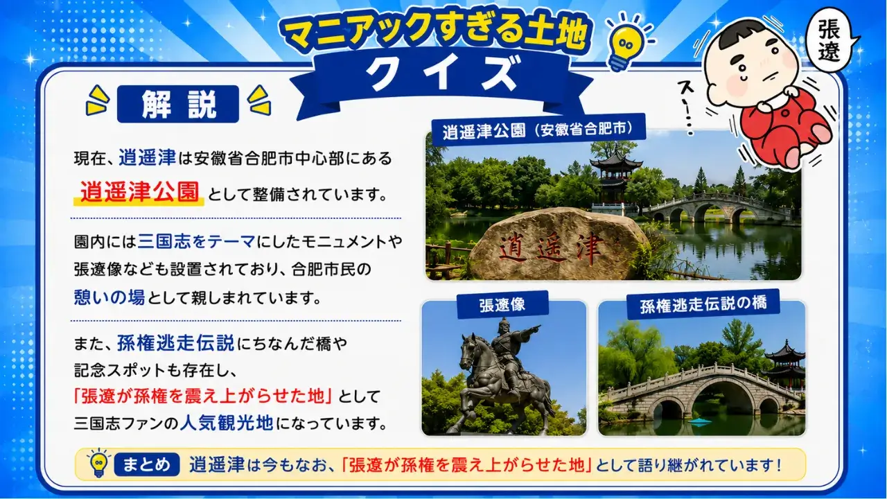 張遼が孫権の10万の大軍を震え上がらせた「逍遥津」の現在は?の回答(生配信に利用した資料キャプチャ)